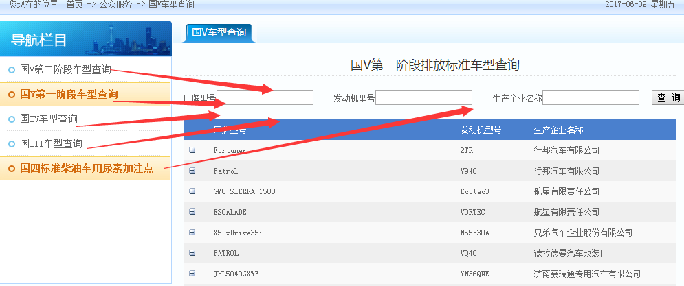 環(huán)保查詢排放